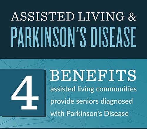 Can an older adult with Parkinson's Disease be cared for at an Assisted Living Community?