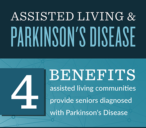 Assisted Living Parkinson's Disease